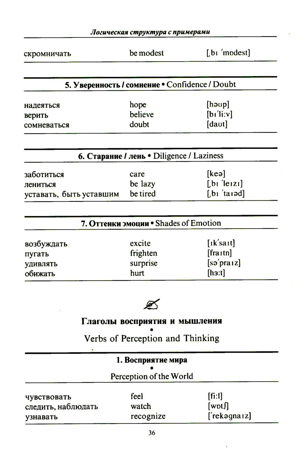 3000 английских слов. Техника запоминания: Тематический словарь-минимум. 23-е...