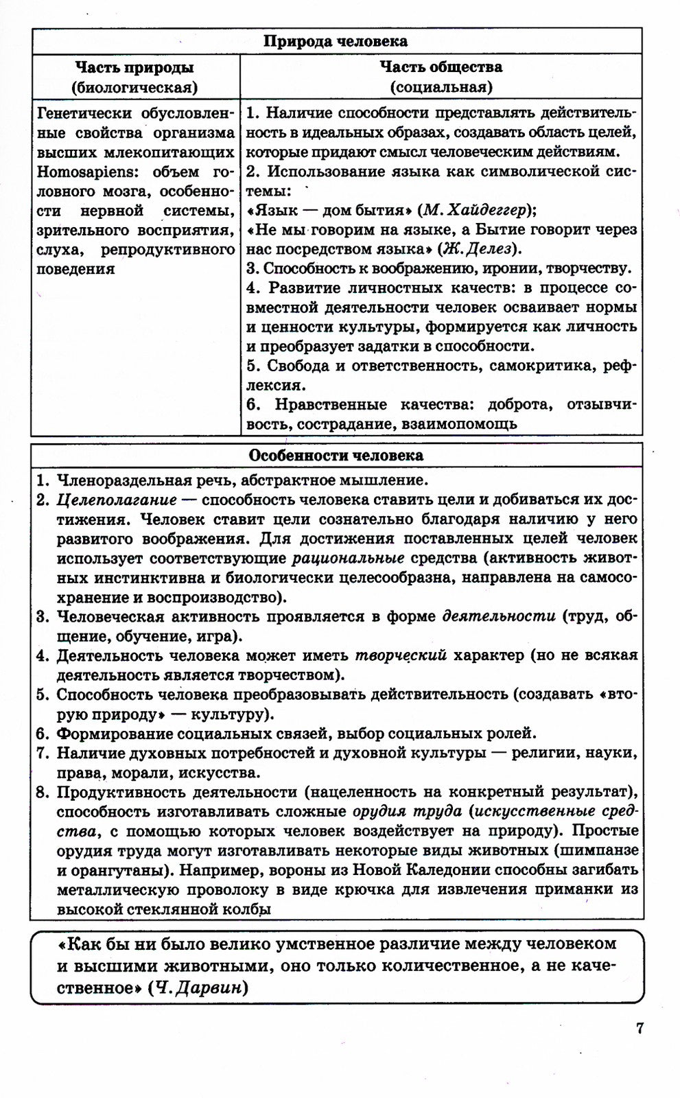 ЕГЭ 2024. Обществознание в схемах и таблицах