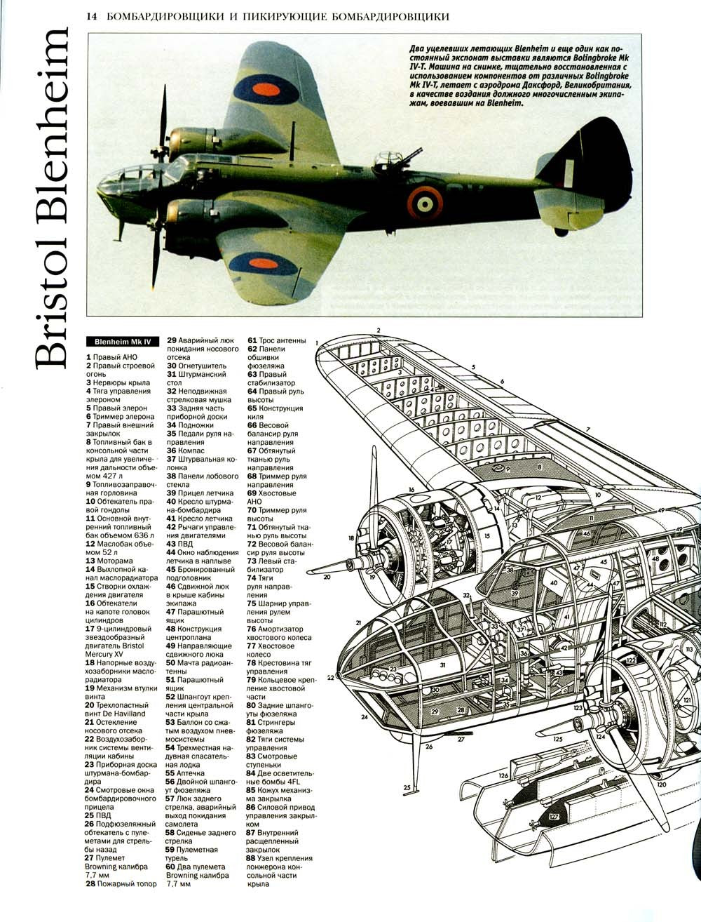 Самолеты. Иллюстрированная энциклопедия