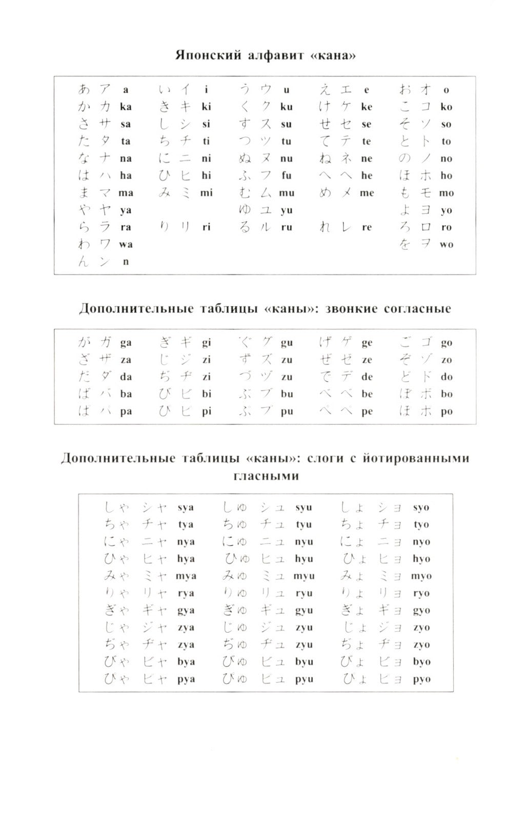 Новый японско-русский русско-японский словарь 100 000 слов и словосочетаний