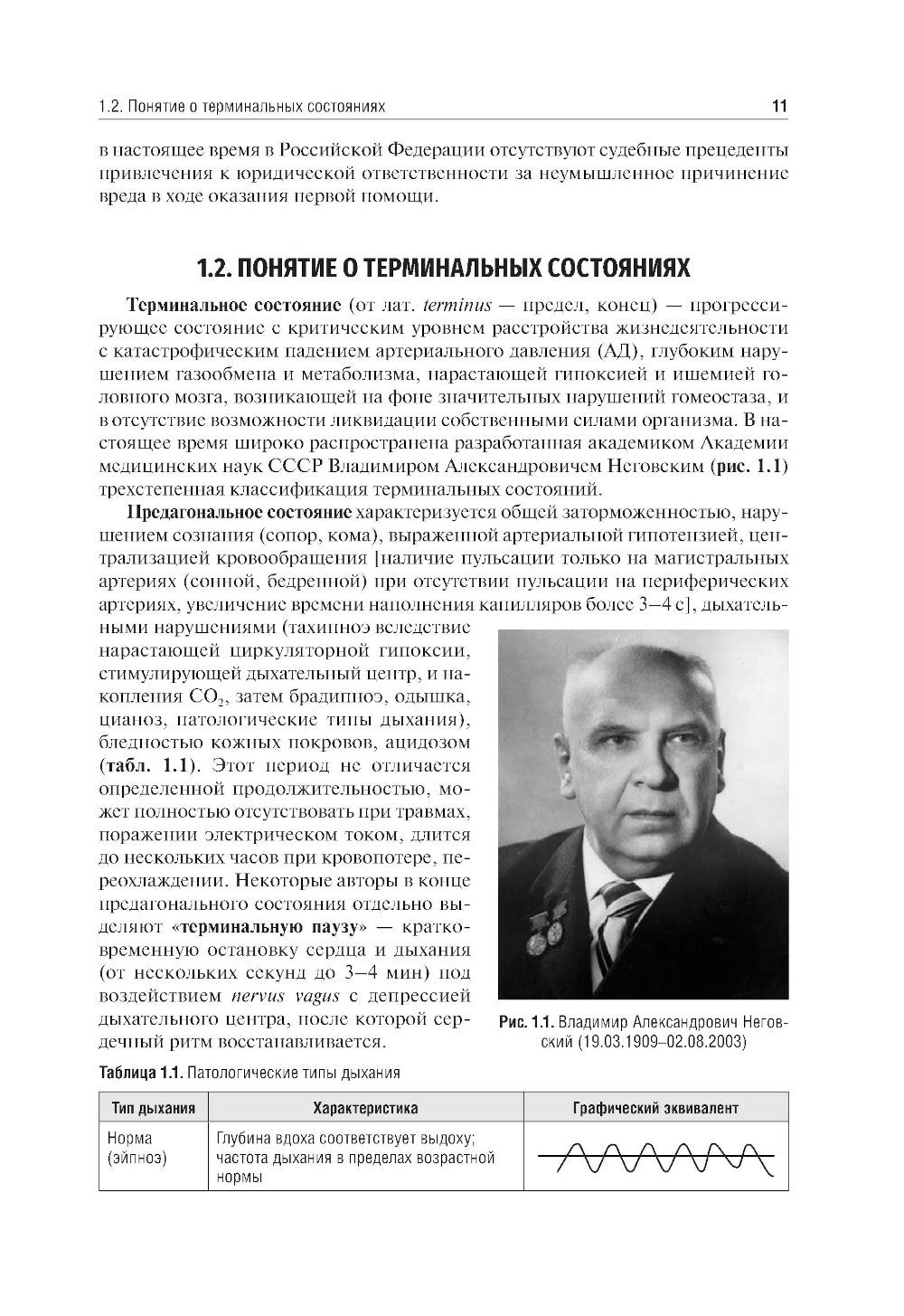 Основы базовой реанимации и принципы ухода за пациентами в критических состоя...