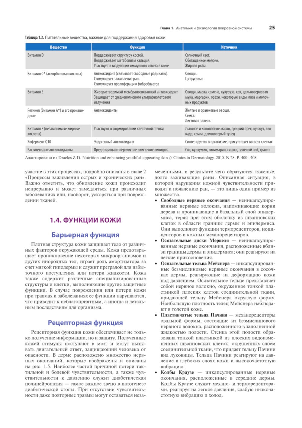 Раны. Диагностика и лечение. Атлас-справочник