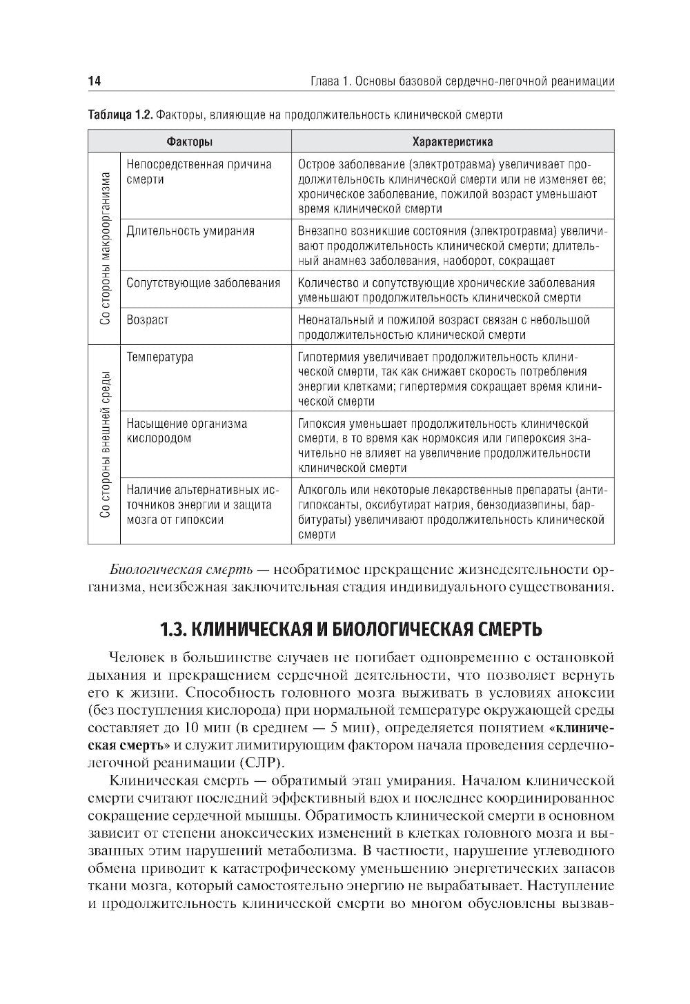 Основы базовой реанимации и принципы ухода за пациентами в критических состоя...