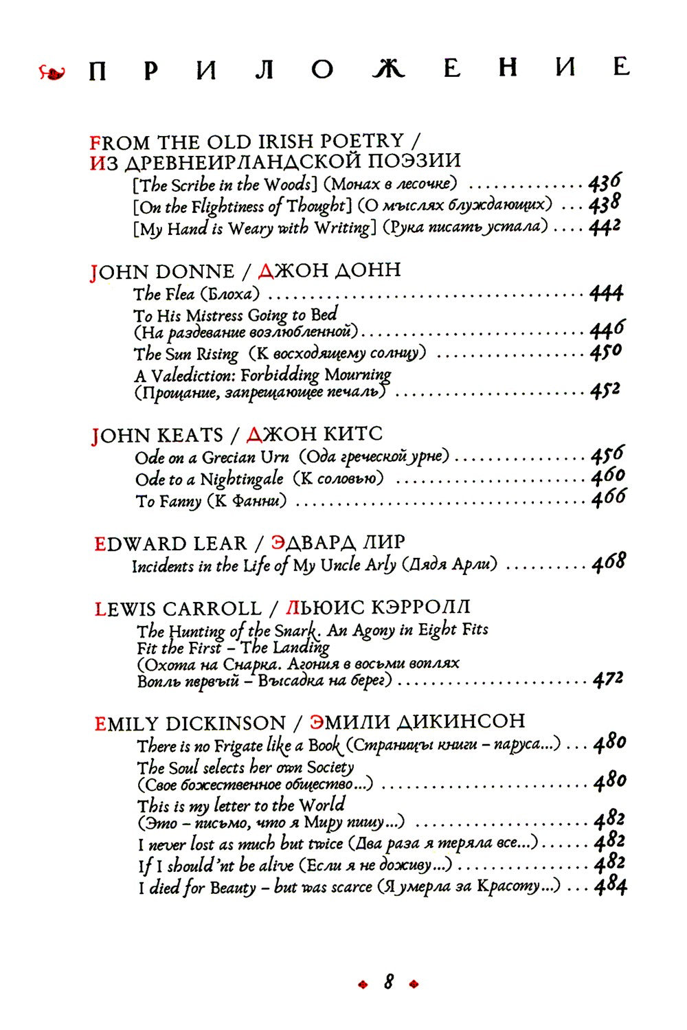 Записки переводчика-рецидивиста