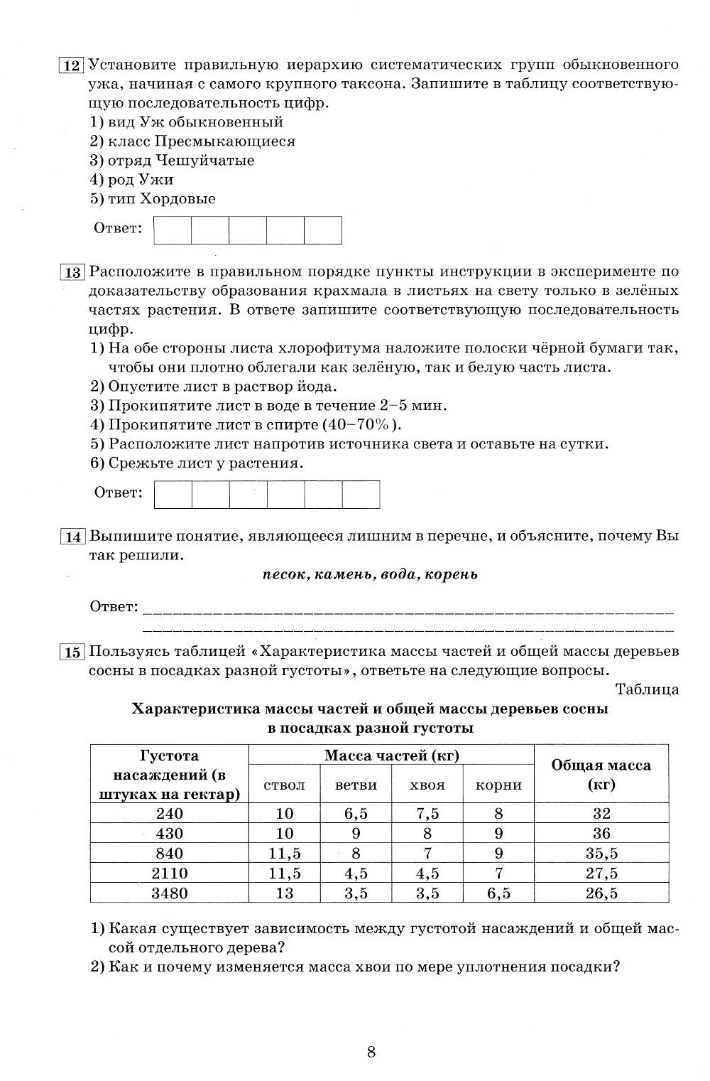 Биология. ОГЭ 2024. Готовимся к итоговой аттестации: Учебное пособие