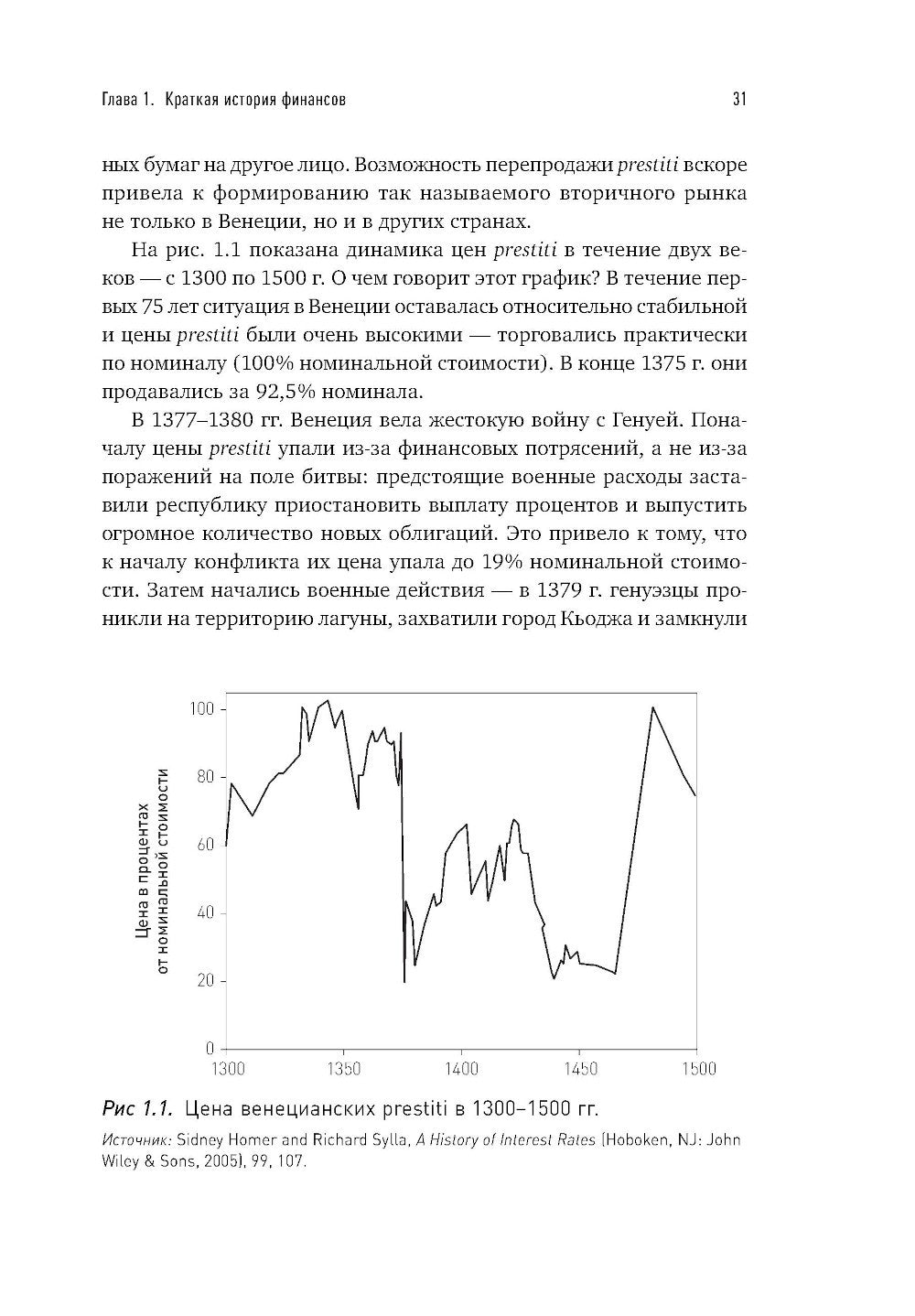 Манифест инвестора: Готовимся к потрясениям, процветанию и ко всему остальному