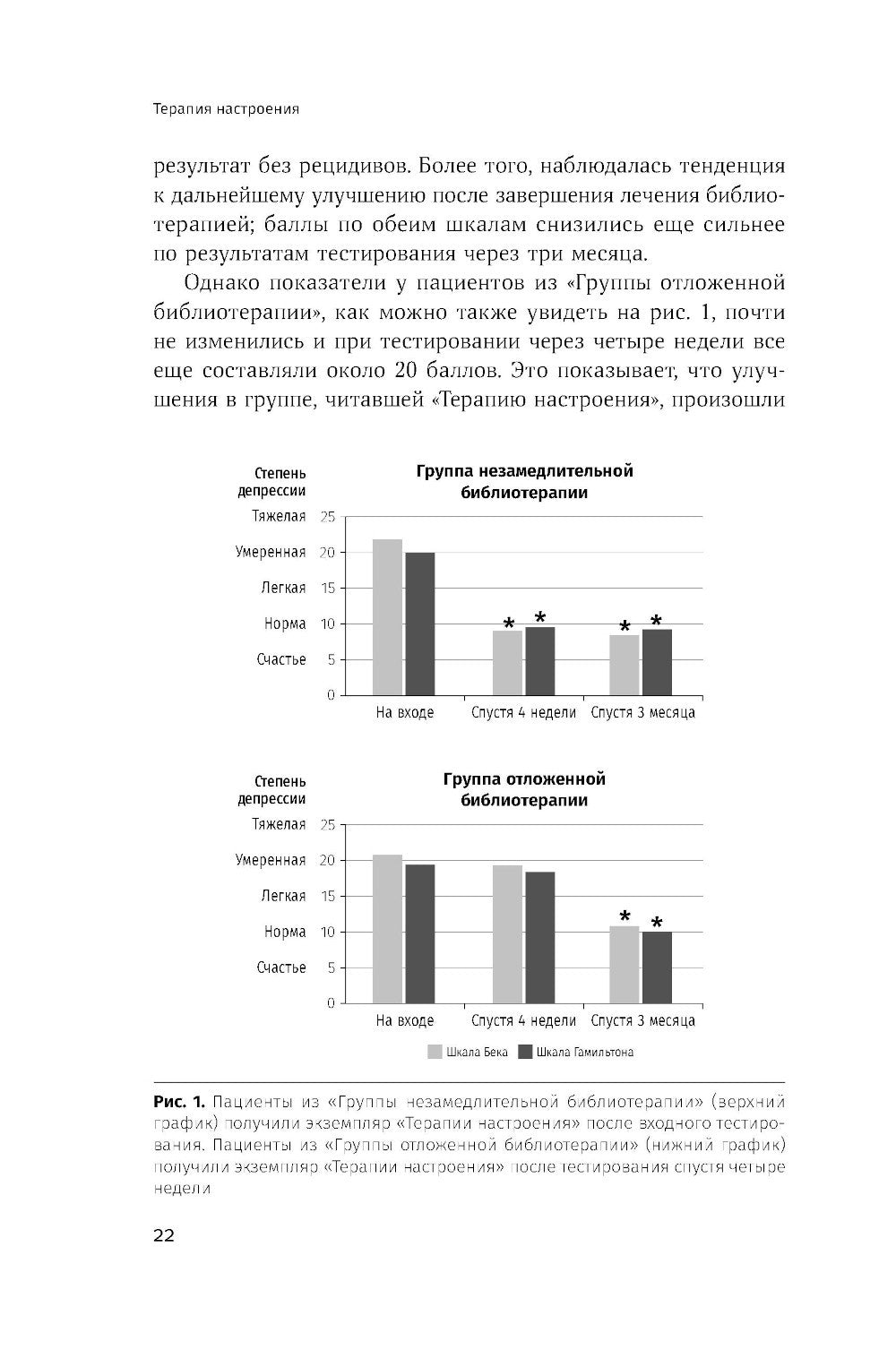 Терапия настроения: Клинически доказанный способ победить депрессию без таблеток