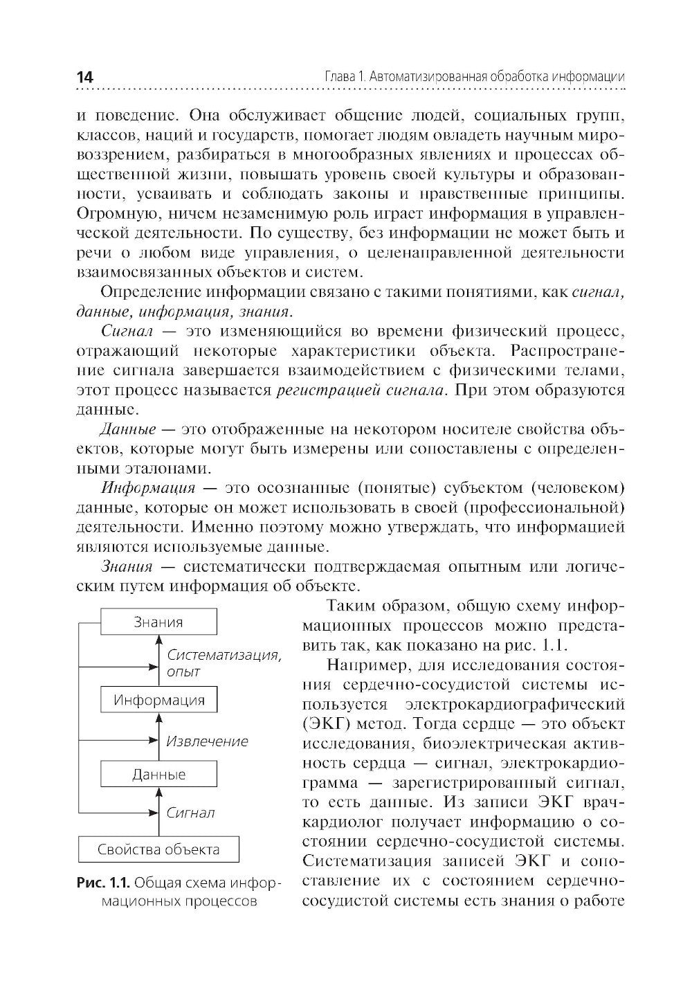 Информационные технологии в профессиональной деятельности: Учебник