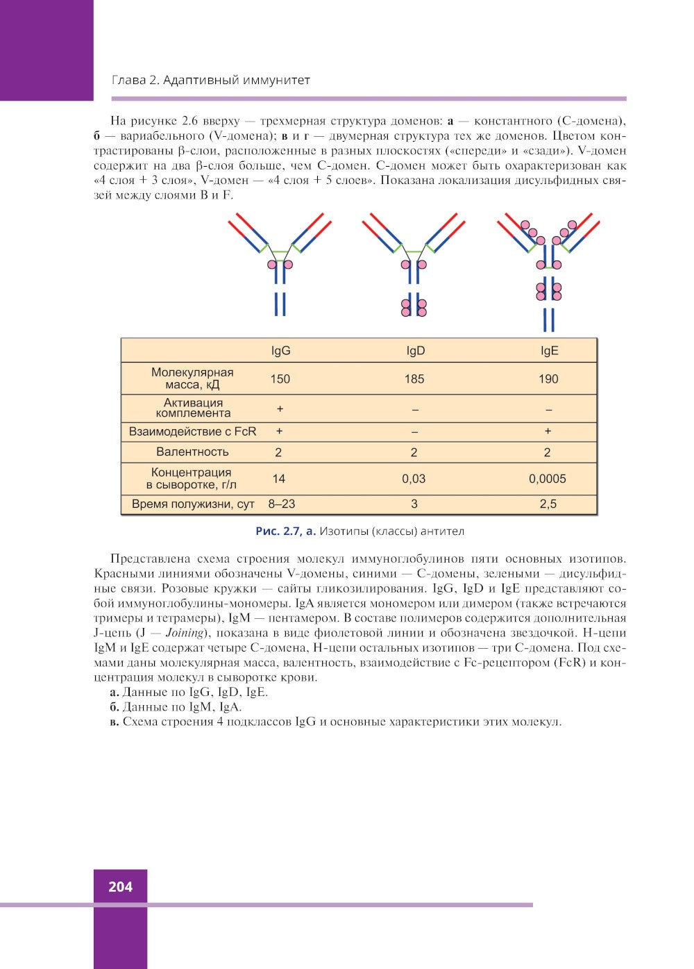 Иммунология. Атлас. 3-е изд., обновл
