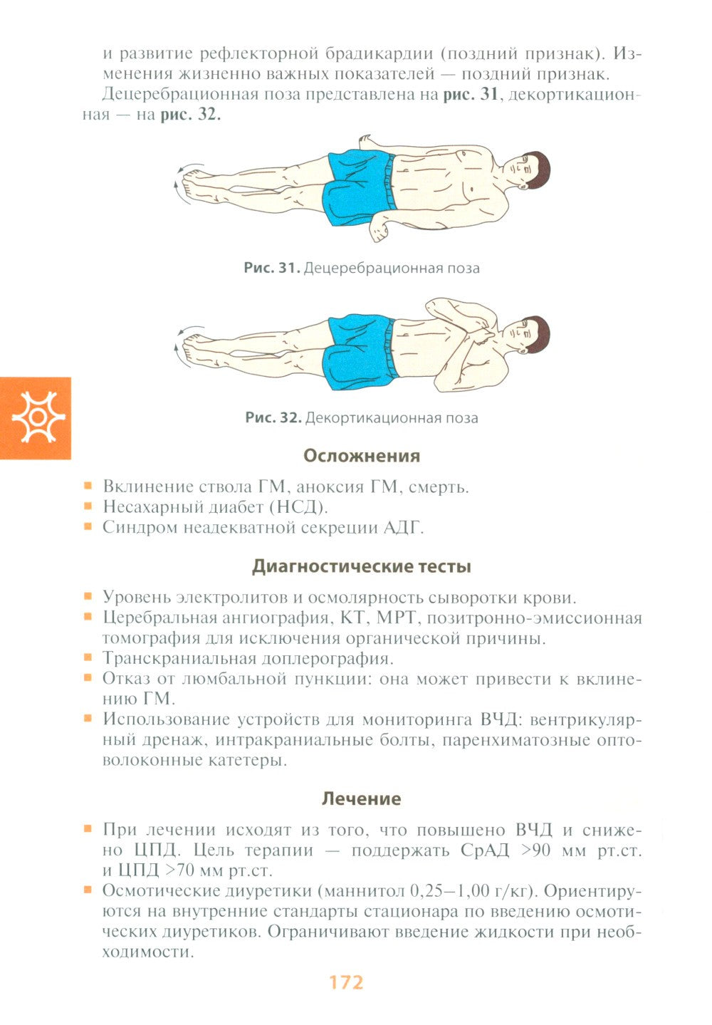 Клиническое руководство по интенсивной терапии: карманный справочник