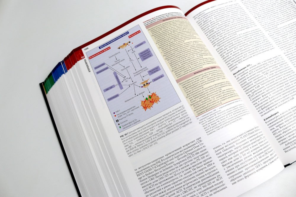 Болезни сердца по Браунвальду. Руководство по сердечно-сосудистой медицине. В...