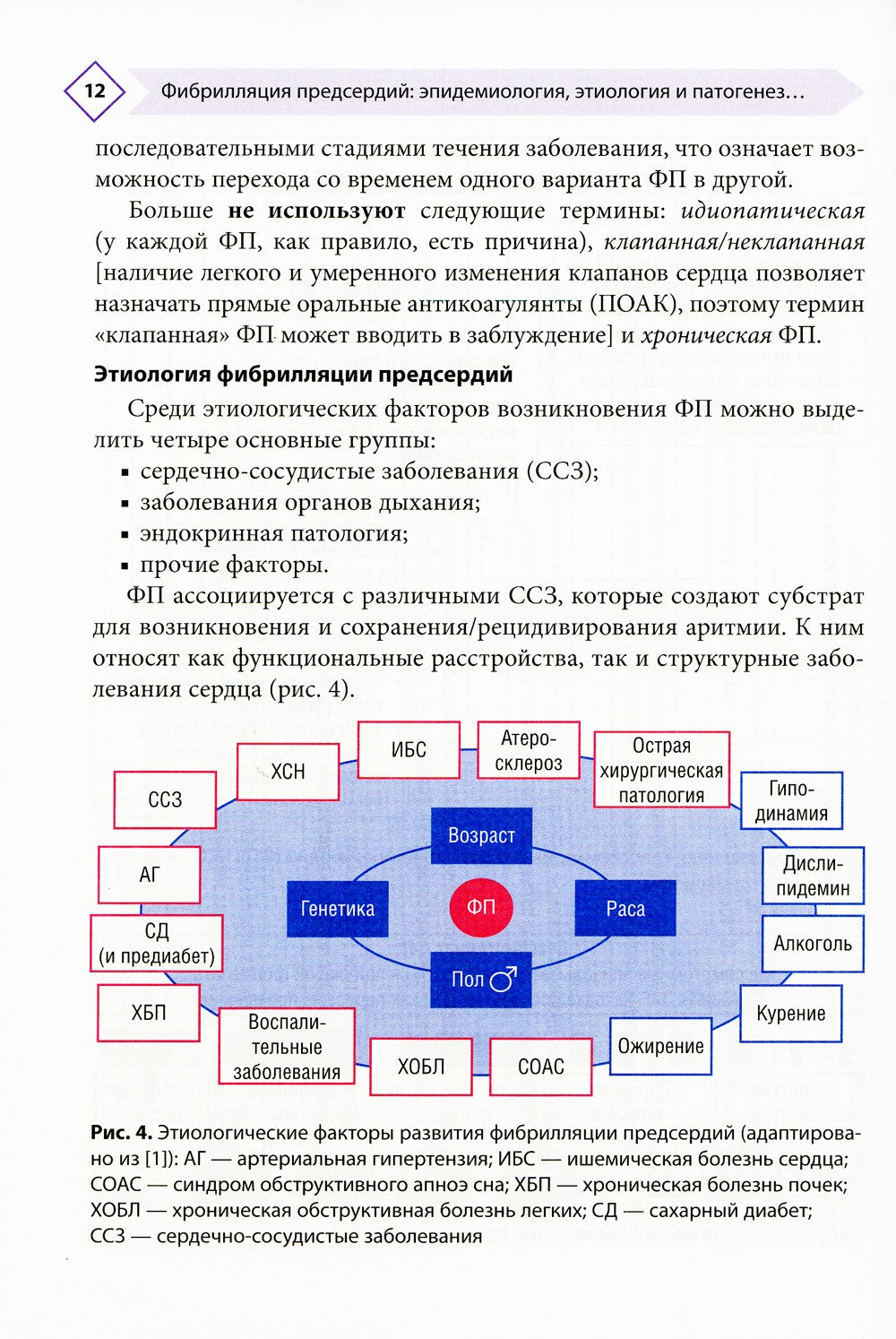 Фибрилляция предсердий: антикоагулянтная терапия в таблицах и схемах
