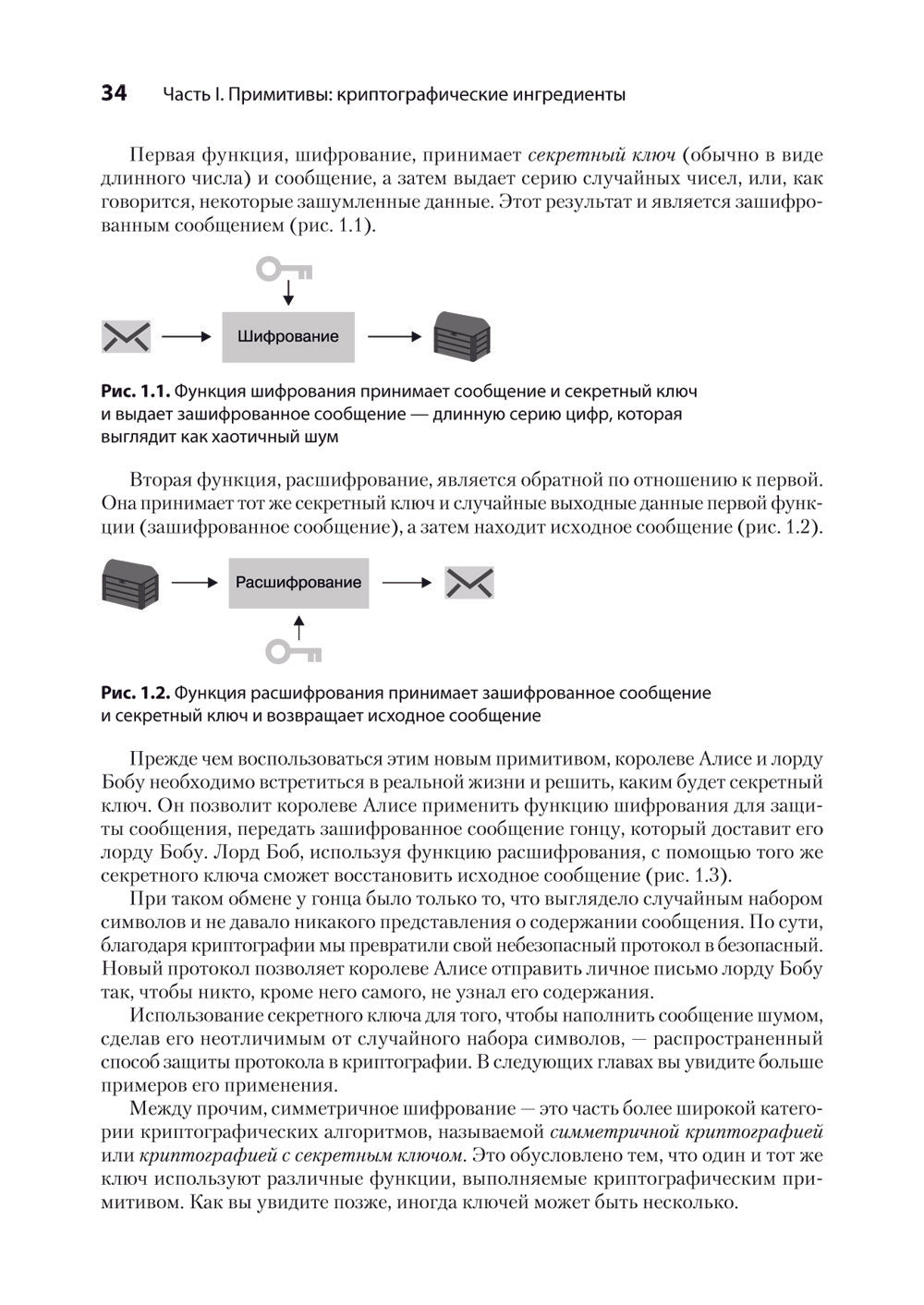 Реальная криптография
