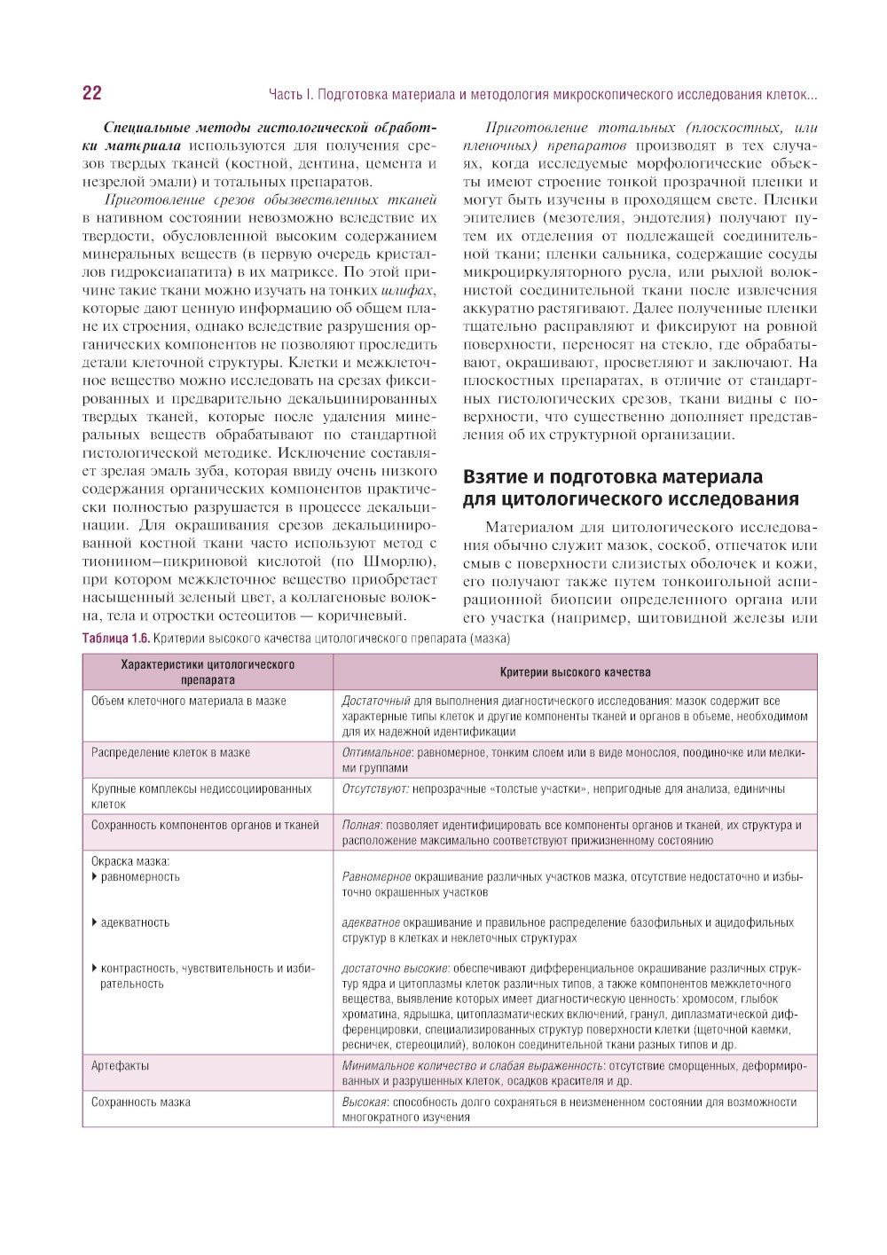 Гистология, цитология и эмбриология. Руководство к практическим занятиям. Атл...
