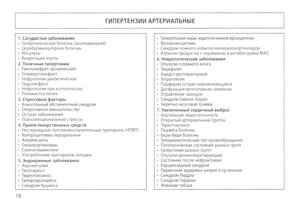 Кардиология: поликлиническая помощь: монография. 4-е изд., доп.и перераб