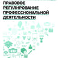 Правовое регулирование профессиональной деятельности: Учебное пособие