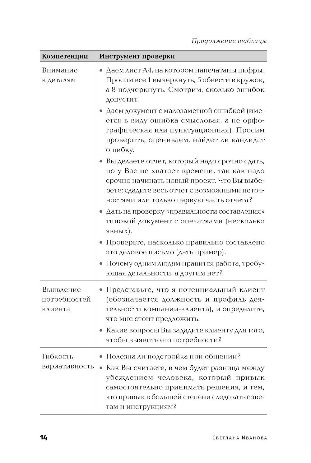 Оценка компетенций методом интервью: Универсальное руководство