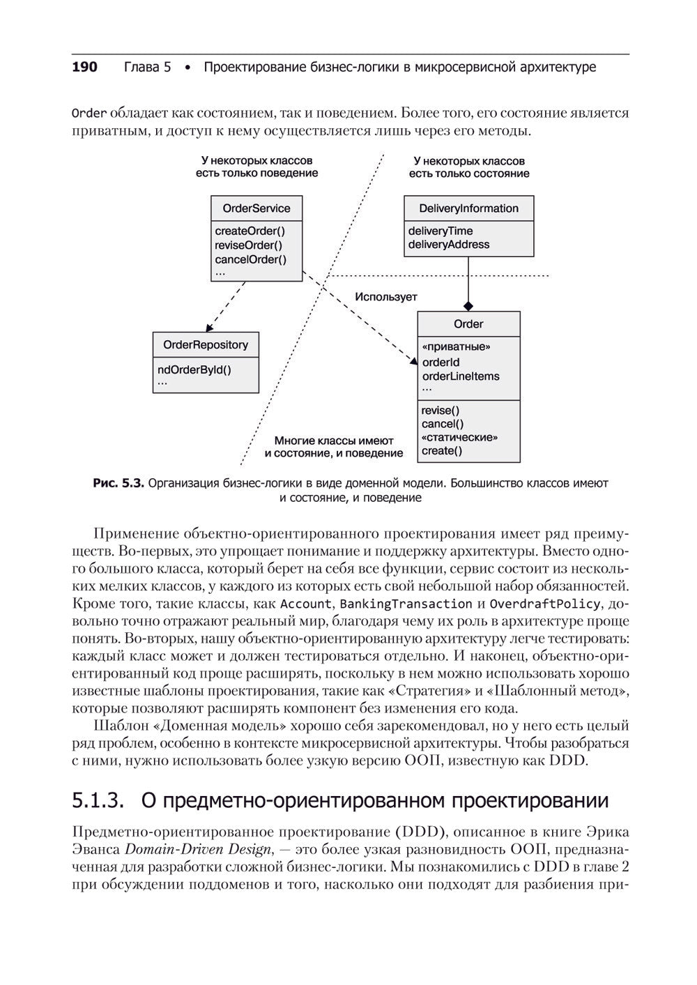 Микросервисы. Паттерны разработки и рефакторинга