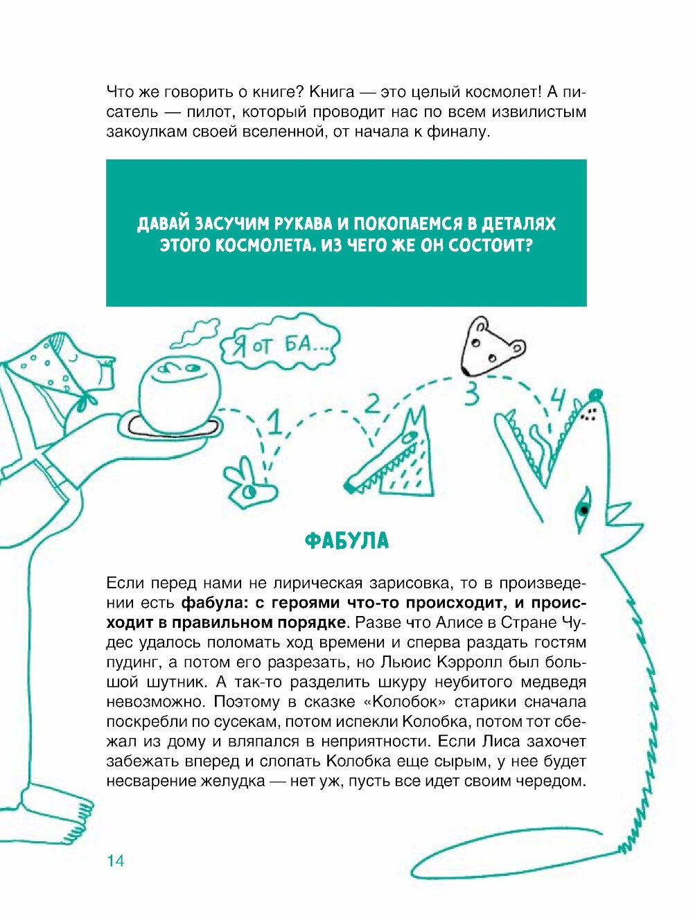 Сочинение на 5 по литературе. 7 секретов, как писать быстро, легко и своими с...