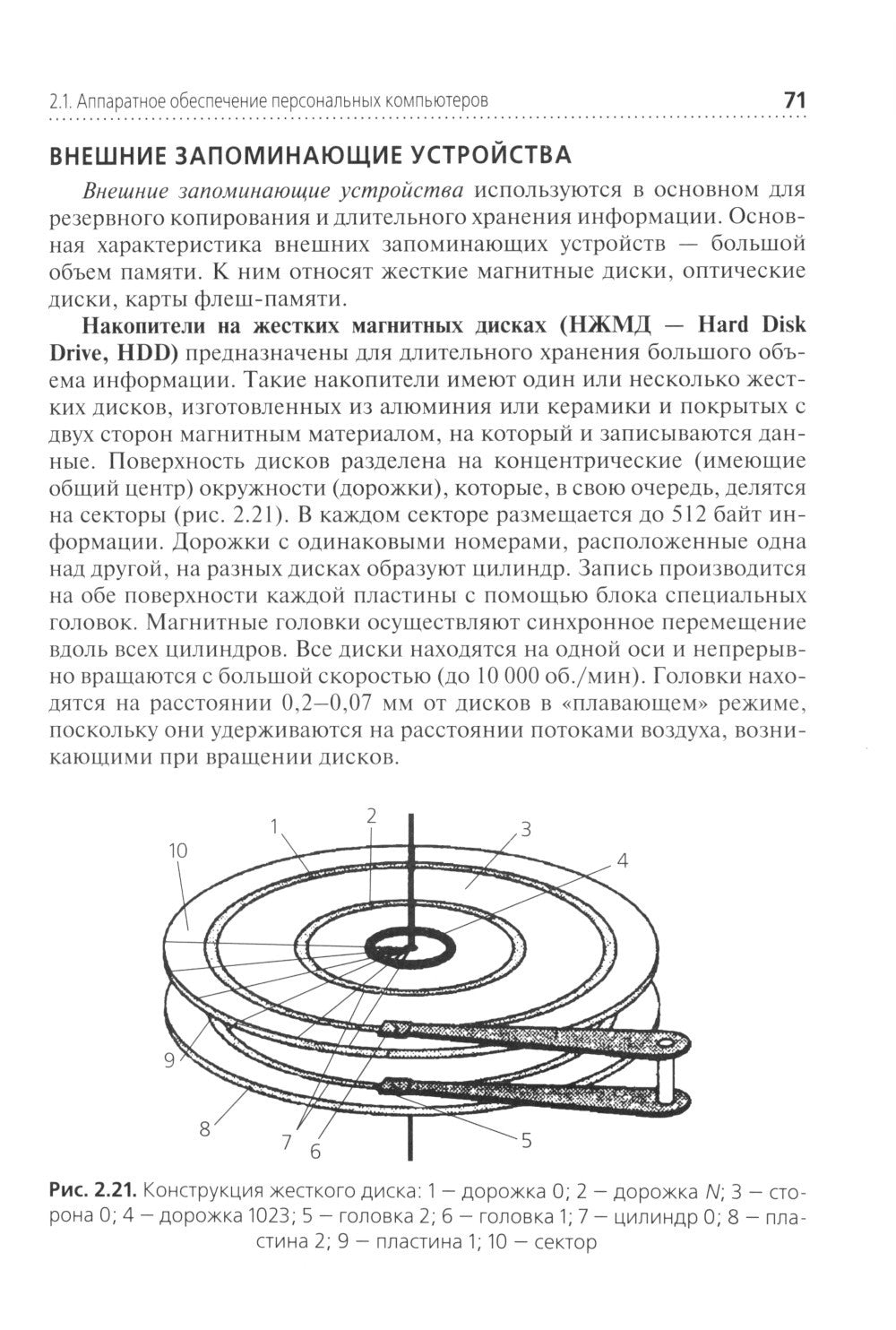 Информационные технологии в профессиональной деятельности: Учебник