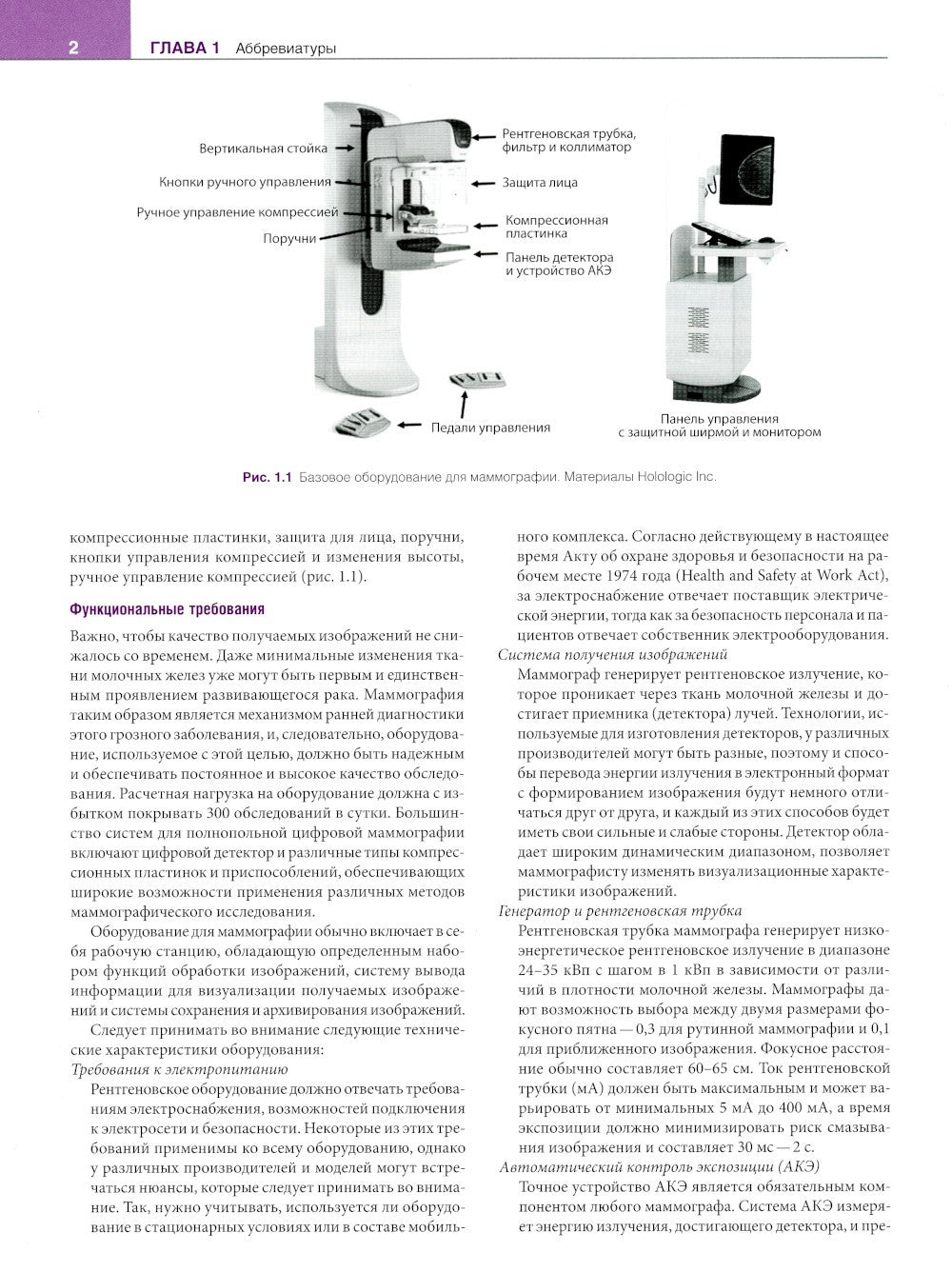 Основы маммографии