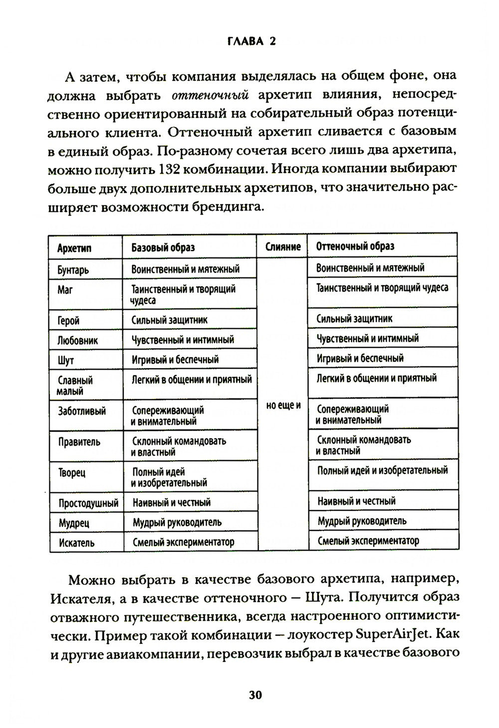 Аутентичный персональный ребренд: Новая история, новая карьера (обл.)