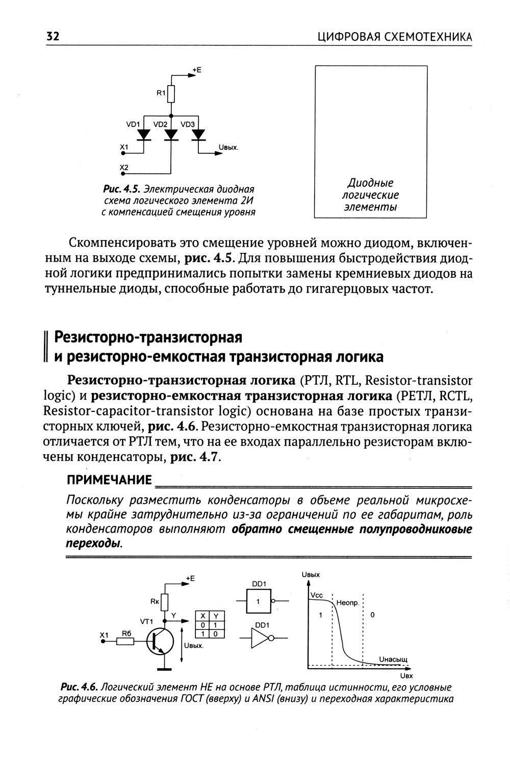 Цифровая схемотехника. От азов до создания практических устройств