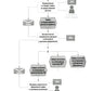 Профессия "Бизнес-аналитик". 3-е изд., испр. и доп
