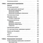 UML для простых смертных