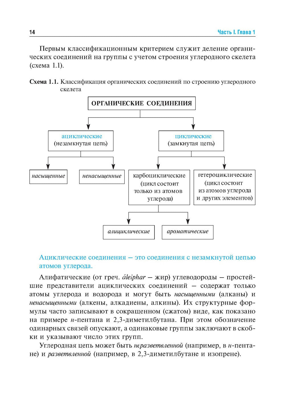 Биоорганическая химия: Учебник