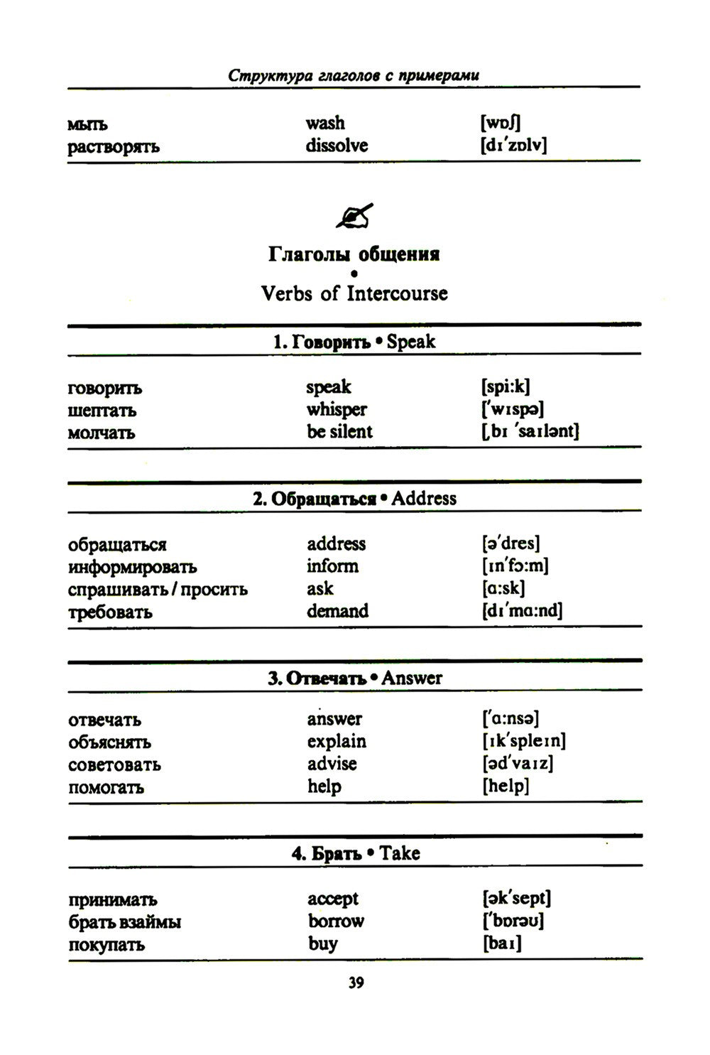 3000 английских слов. Техника запоминания: Тематический словарь-минимум. 23-е...