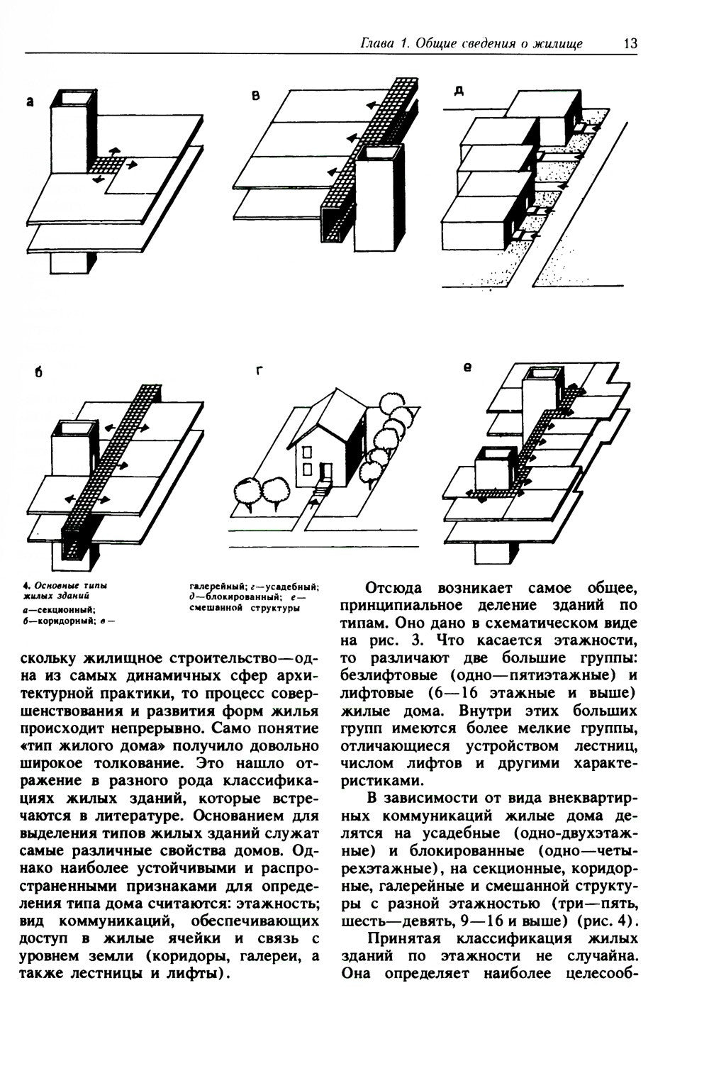 Архитектурное проектирование жилых зданий: Учебное пособие