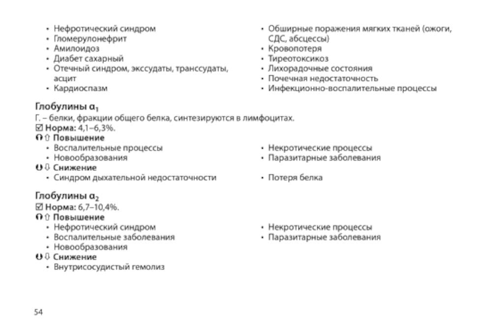 Диагностическое значение лабораторных исследований: учебное псобие. 5-е изд.,...