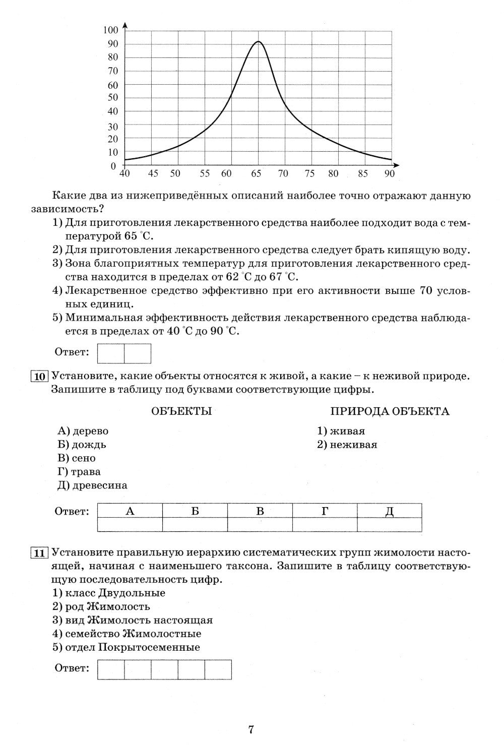 Биология. ОГЭ 2024. Готовимся к итоговой аттестации: Учебное пособие