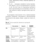 Практики регулярного менеджмента: Управление исполнением, управление командой