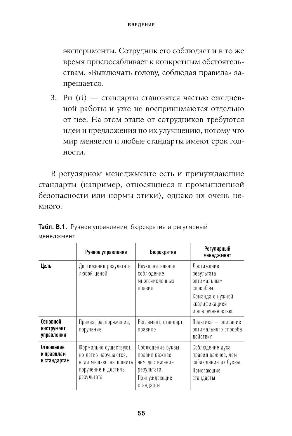 Практики регулярного менеджмента: Управление исполнением, управление командой