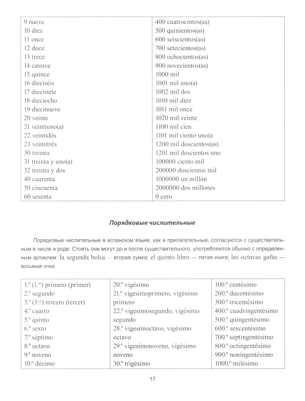 Curso practico de espanol = Практический курс испанского языка