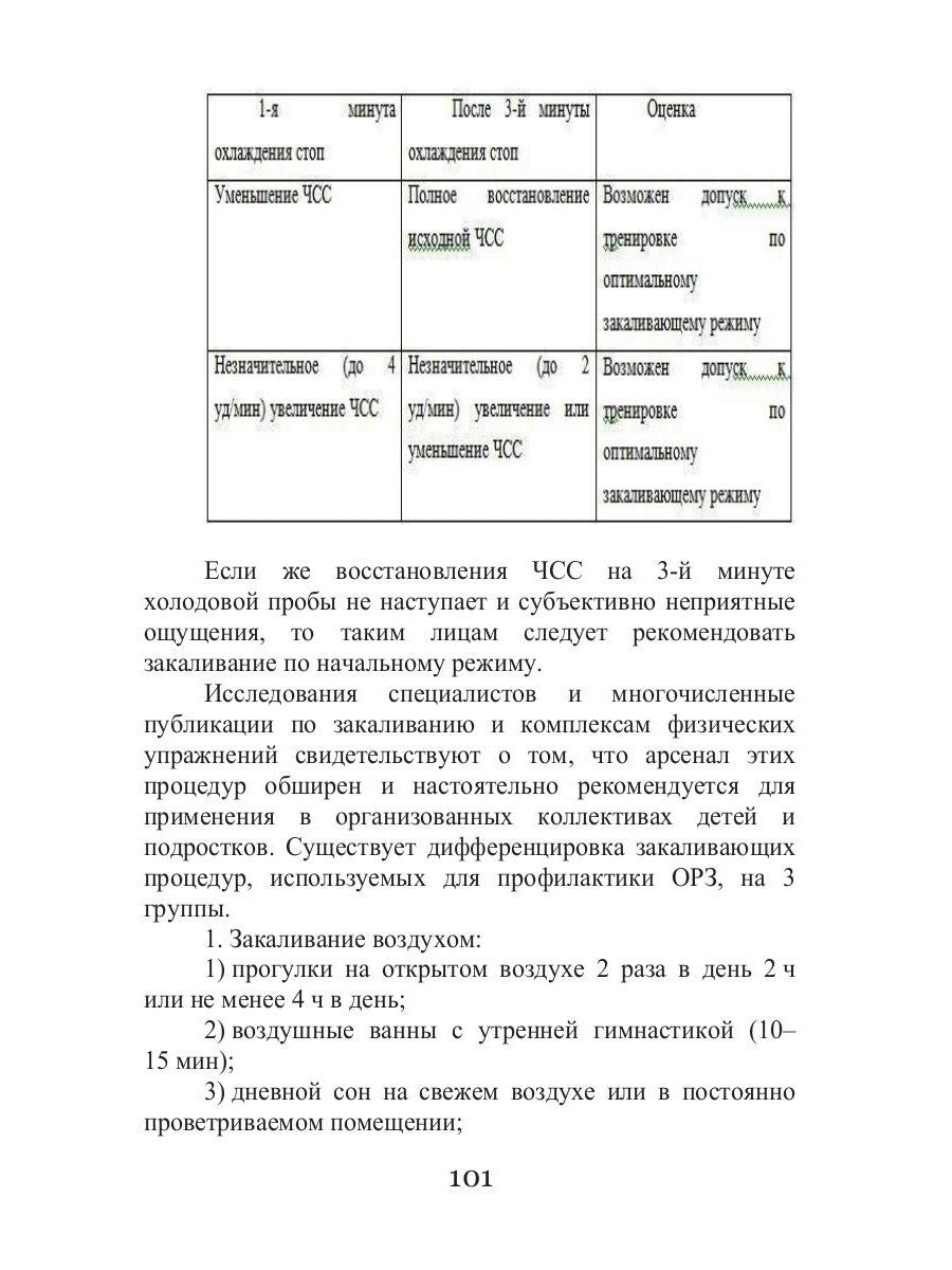 Сезонные заболевания. Зима