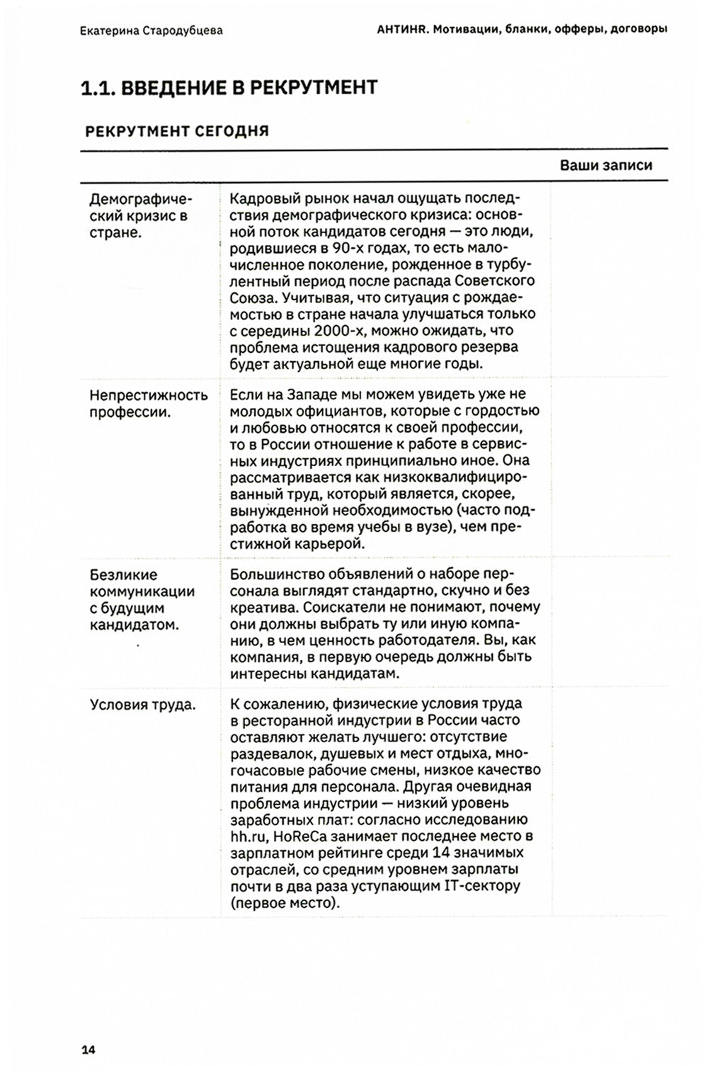 АнтиHR ресторана. Мотивации. Договоры. Бланки. Офферы: 137 шаблонов документов