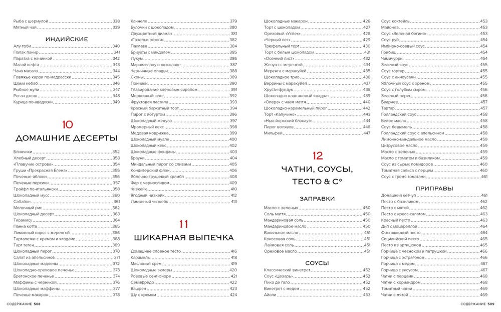 Мировая кухня. 500 блюд со всего света, 3000 уникальных фотографий