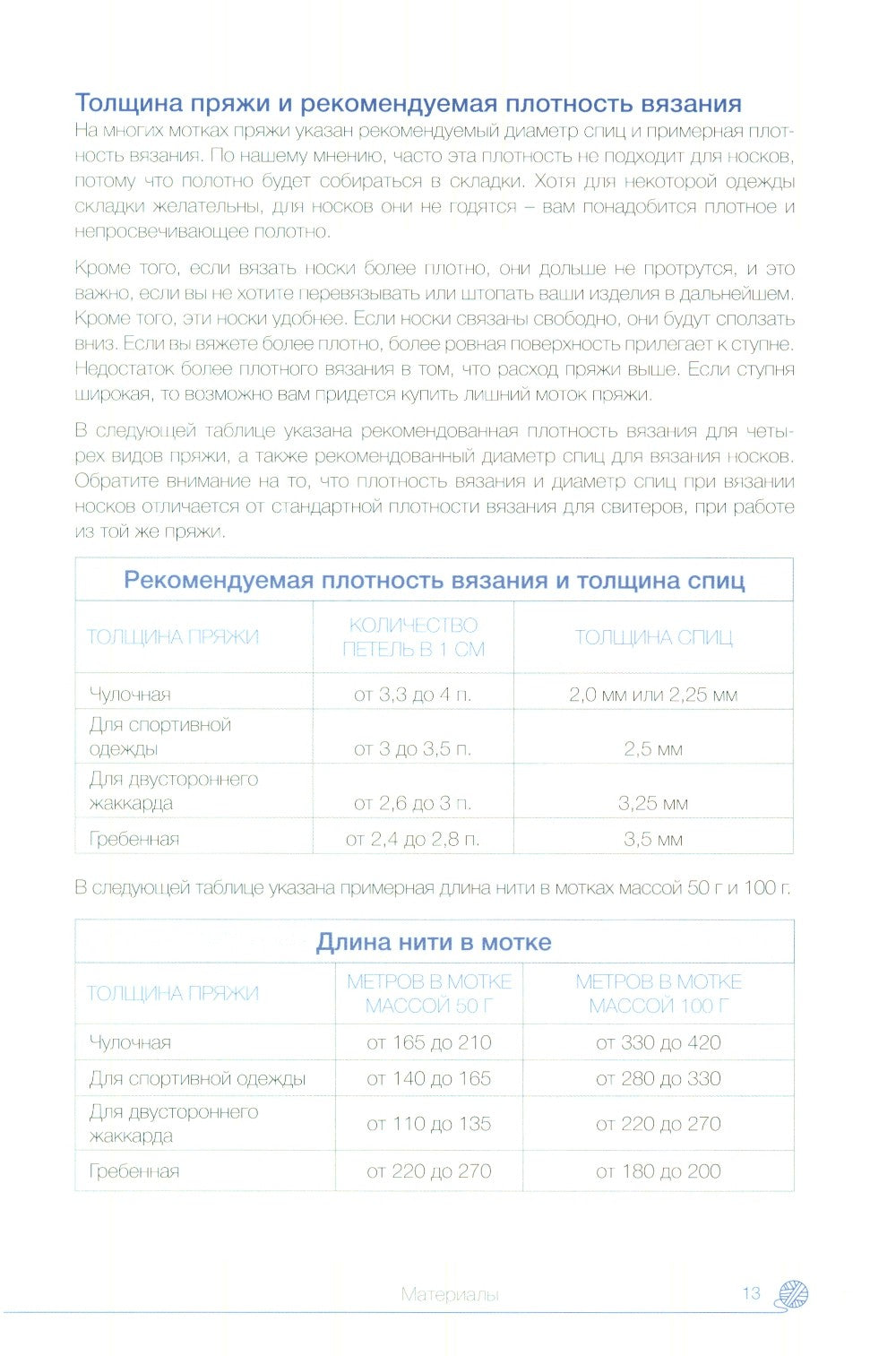 Вязание носков. Обучающий курс