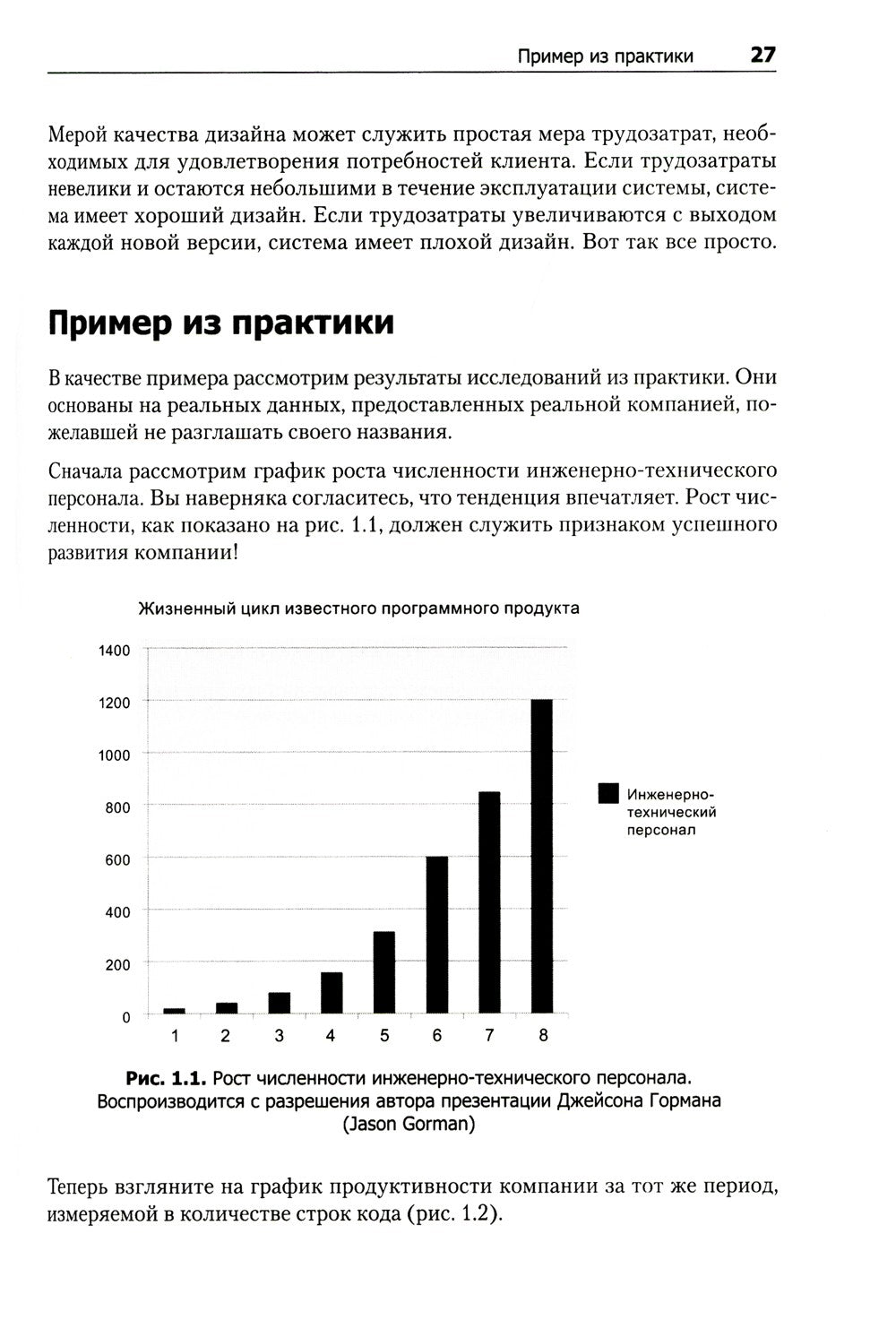 Чистая архитектура. Искусство разработки программного обеспечения