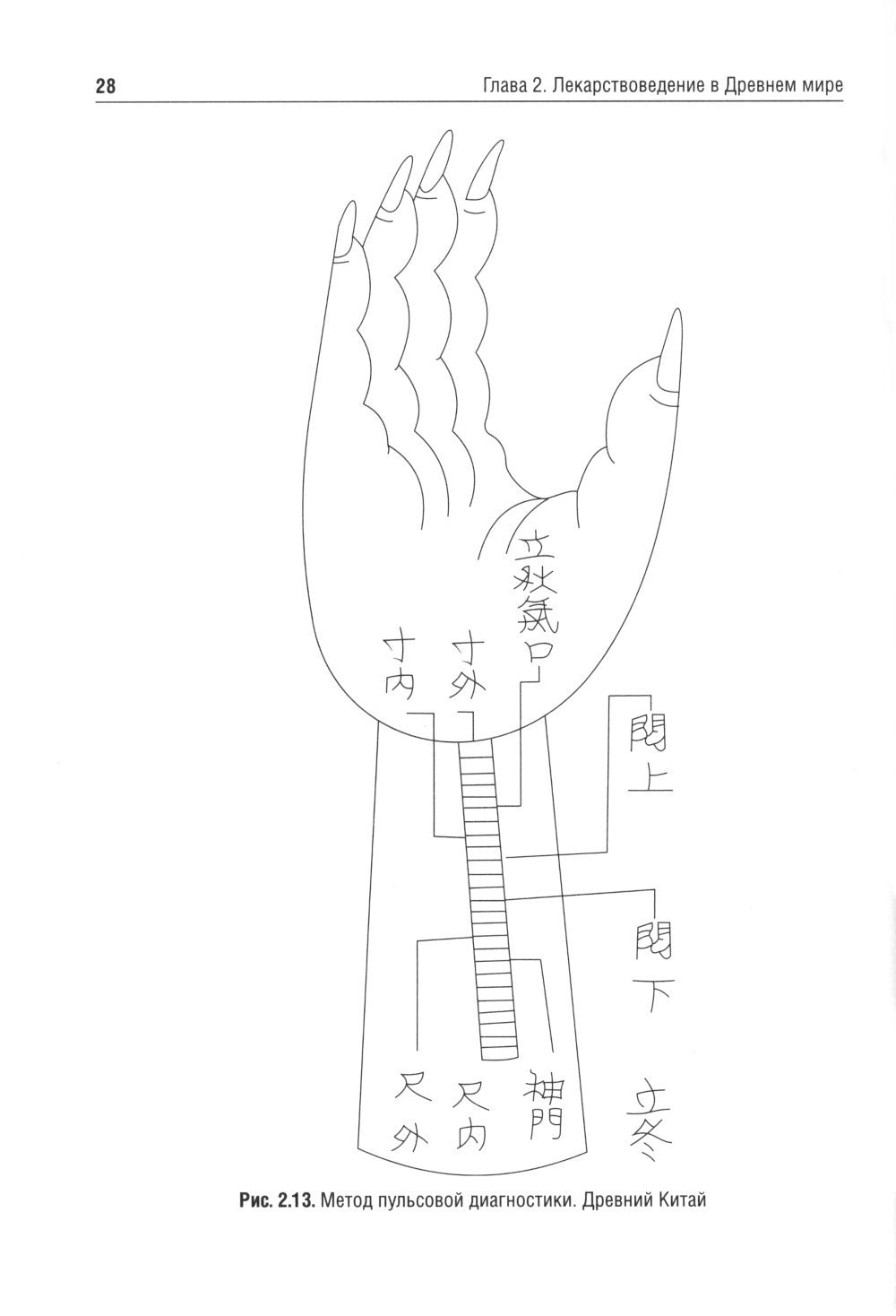 История фармации: Учебник. 2-е изд., перераб. и доп