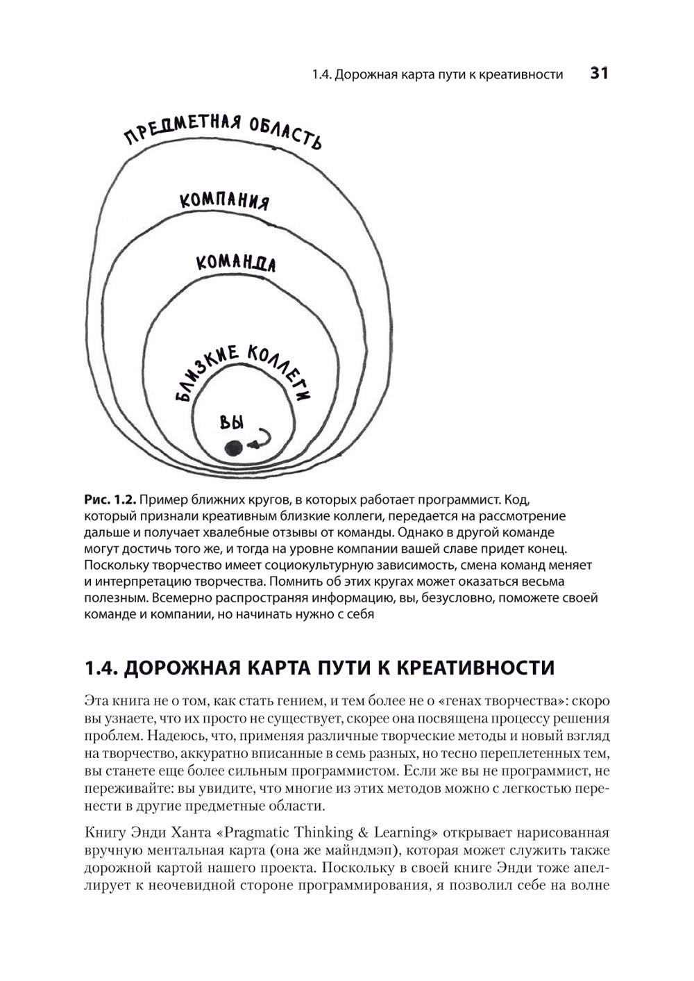 Креативный программист