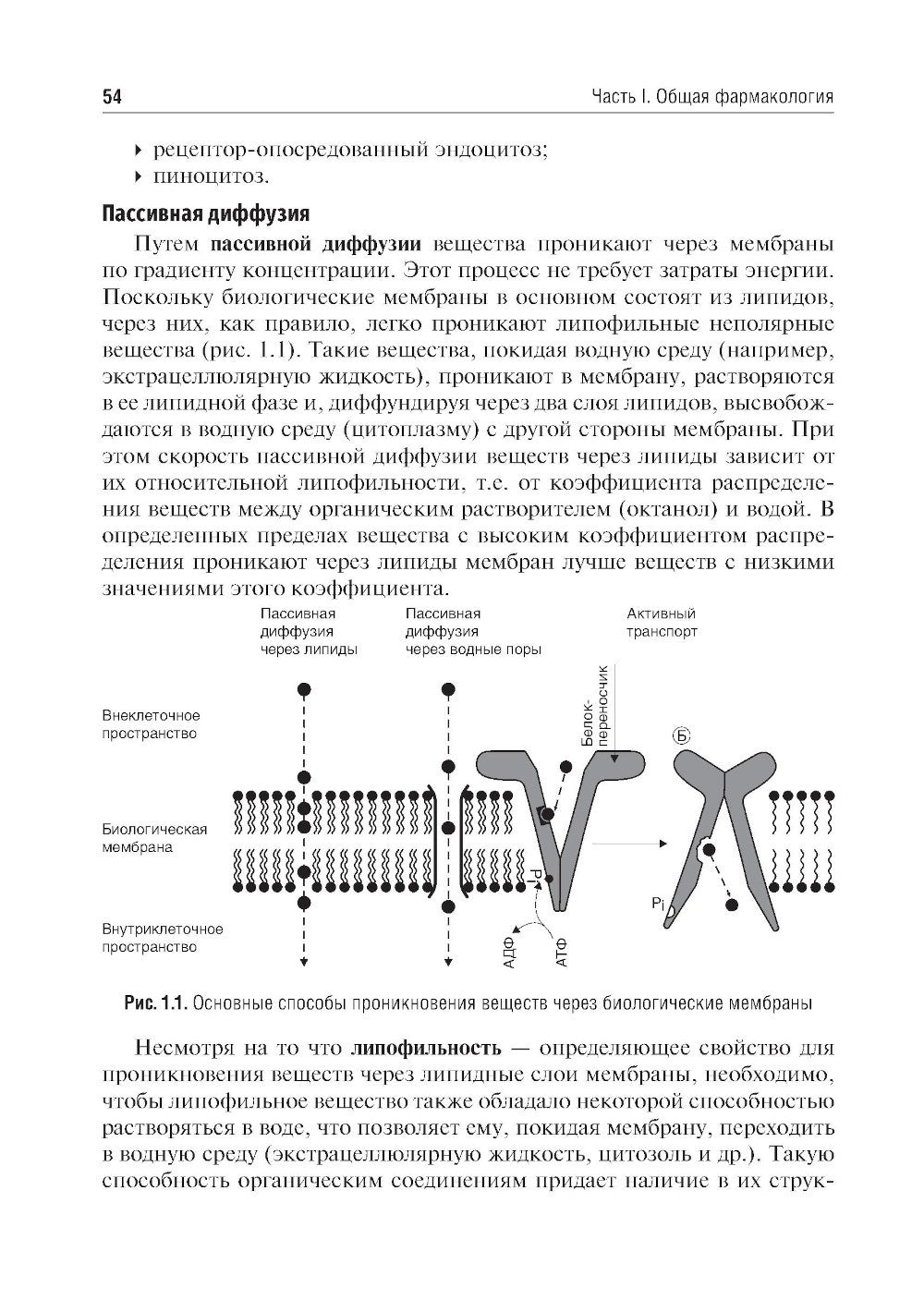 Фармакология: Учебник. 7-е изд., перераб. и доп