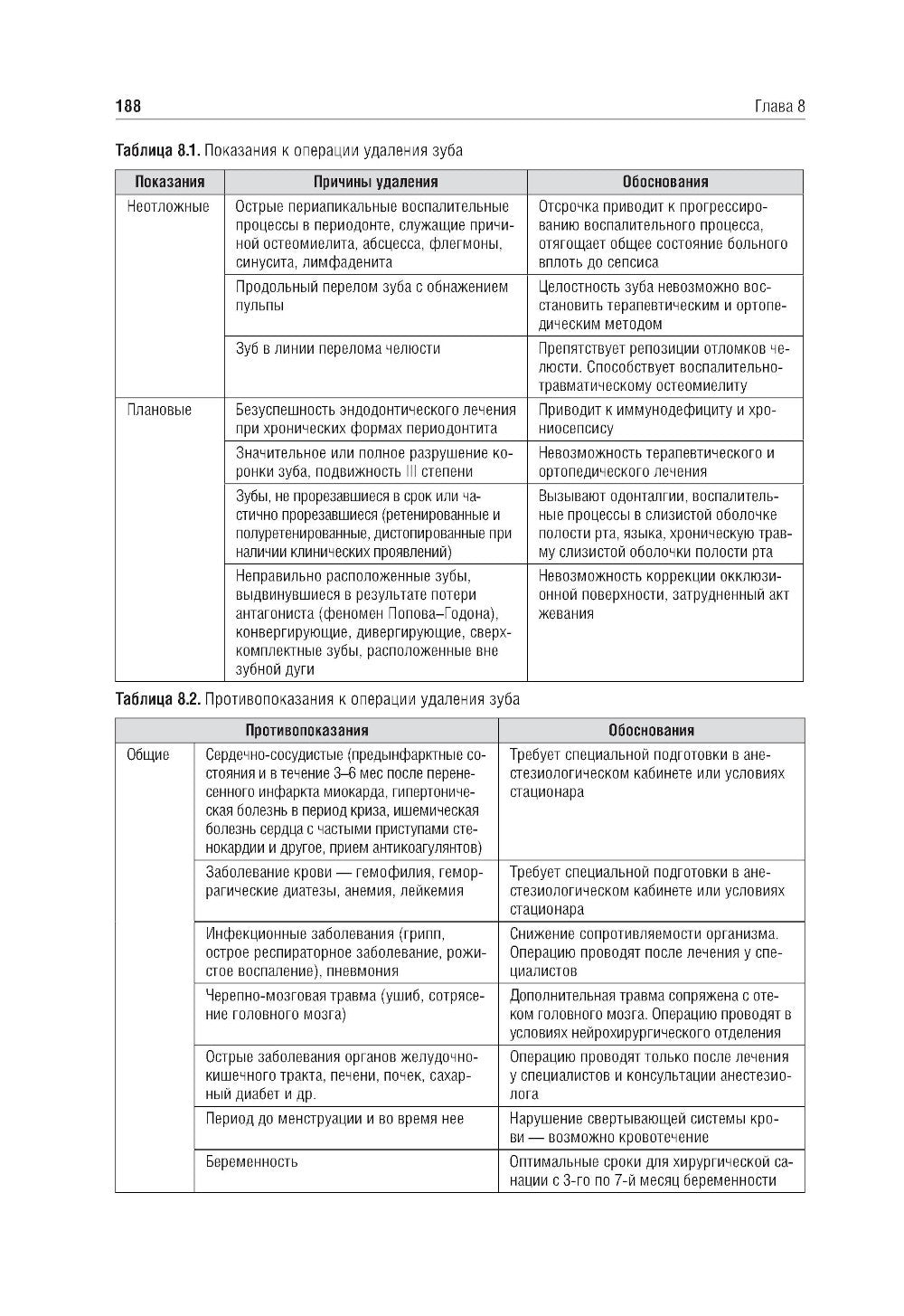 Хирургия полости рта: Учебник. 2-е изд., испр. и доп