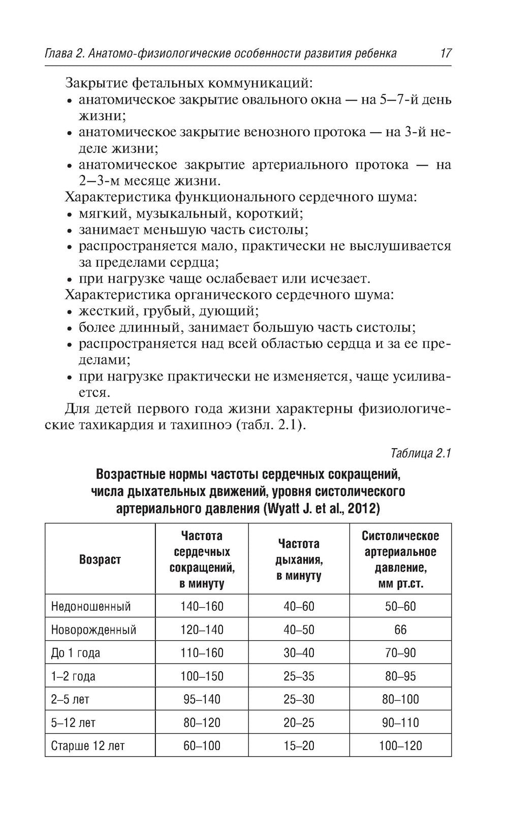 Скорая и неотложная медицинская помощь детям: краткое руководство для врачей....