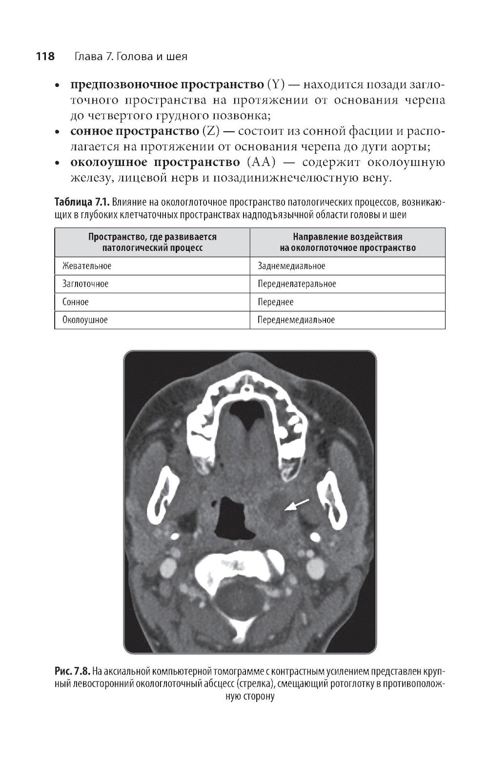 Неотложная радиология: карманный справочник