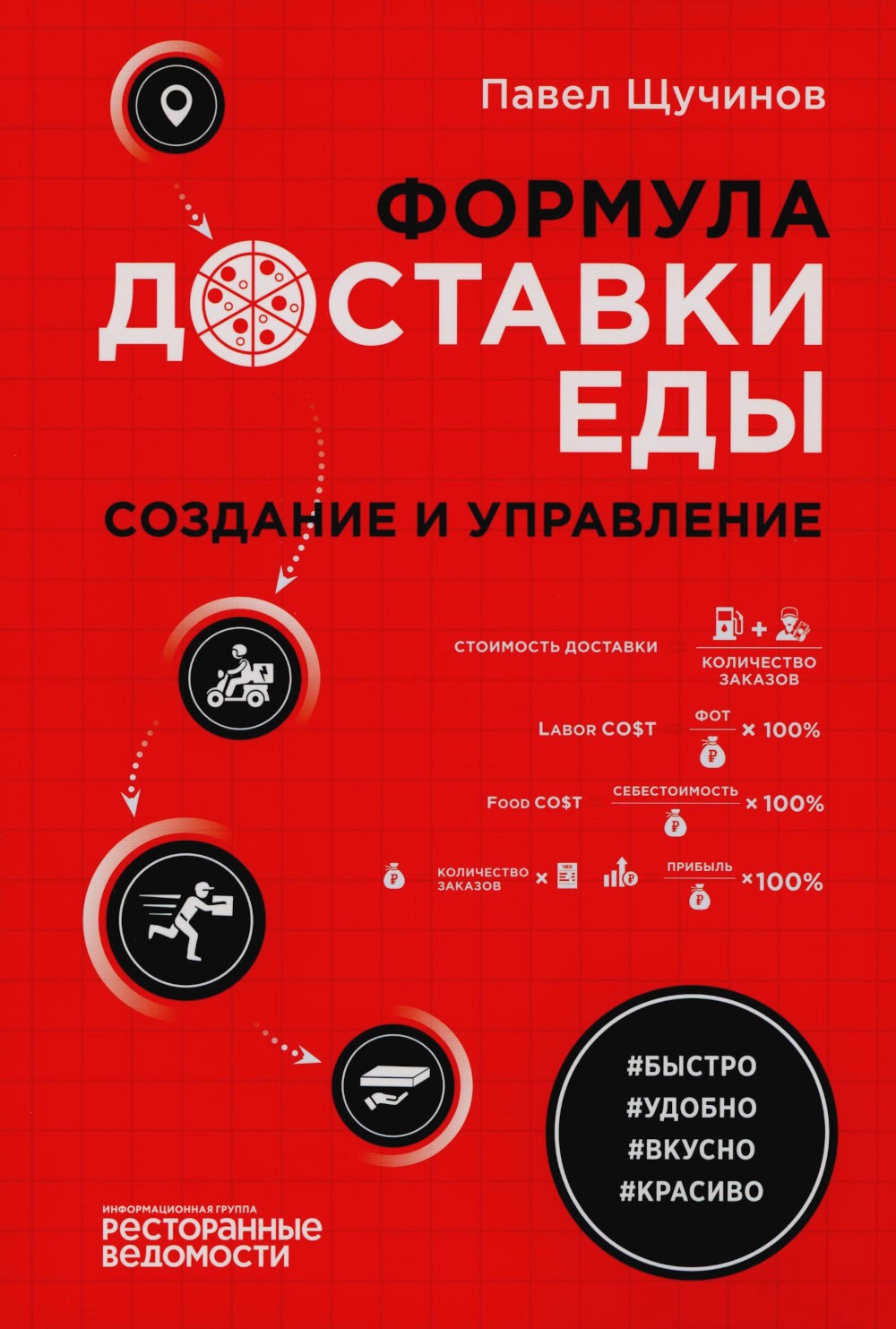 Формула доставки еды: создание и управление