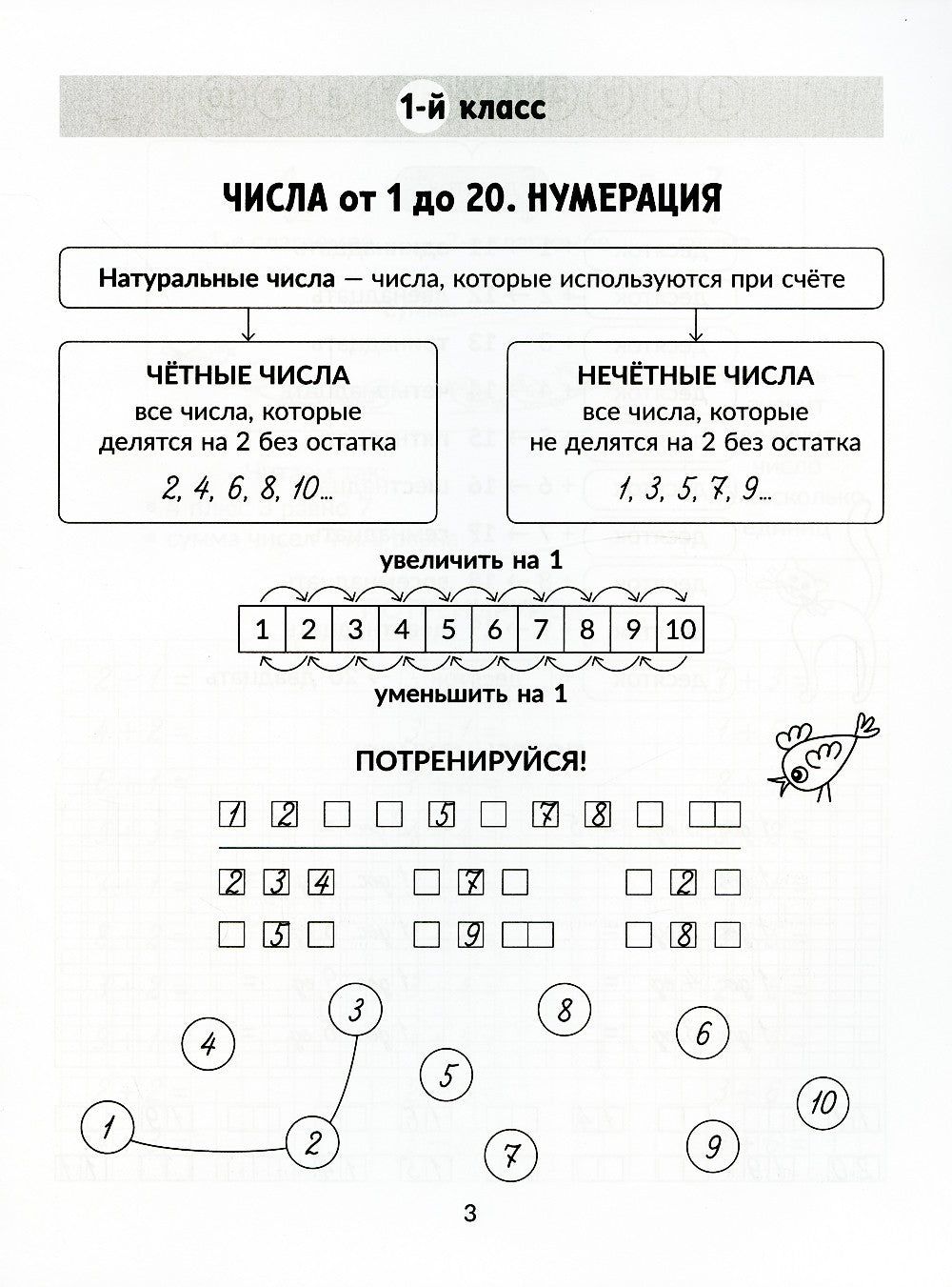 Все правила математики с наглядными примерами, контрольными и тренировочными ...